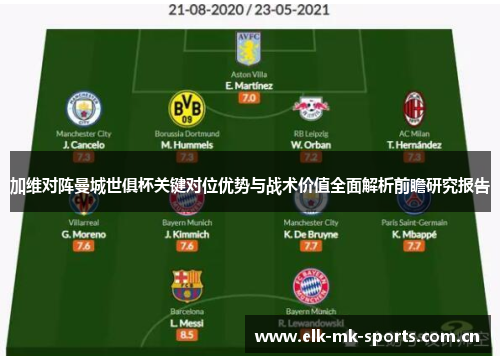 加维对阵曼城世俱杯关键对位优势与战术价值全面解析前瞻研究报告